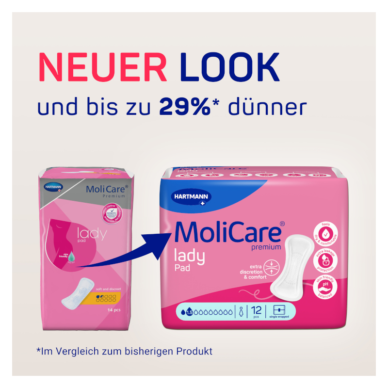 Vergleich der alten Verpackung mit der neuen Verpackung
